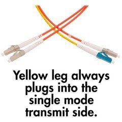 Mode Conditioning Cable LC / LC, OM2 Multimode, 50/125, 1 meter