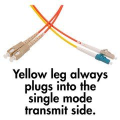 Mode Conditioning Cable LC / SC, OM2 Multimode,  50/125, 1 meter