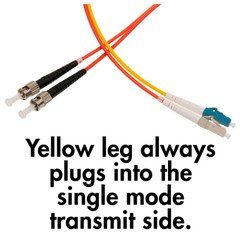 Mode Conditioning Cable LC / ST, OM2 Multimode,  50/125, 2 meter