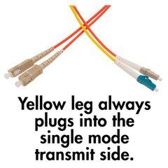 Mode Conditioning Cable LC / SC, OM1 Multimode,  62.5/125, 5 meter