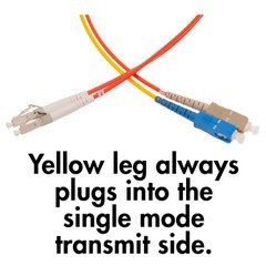 Mode Conditioning Cable SC / LC, OM1 Multimode,  62.5/125, 1 meter
