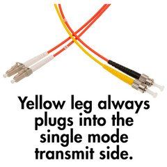 Mode Conditioning Cable ST / LC, OM2 Multimode,  50/125, 1 meter